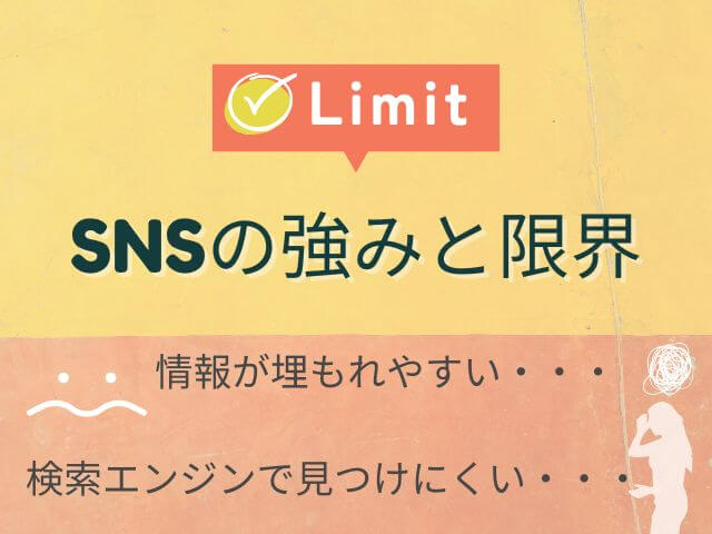 SNSの強みと限界